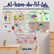 Imaan Muthakirah Classroom Charts