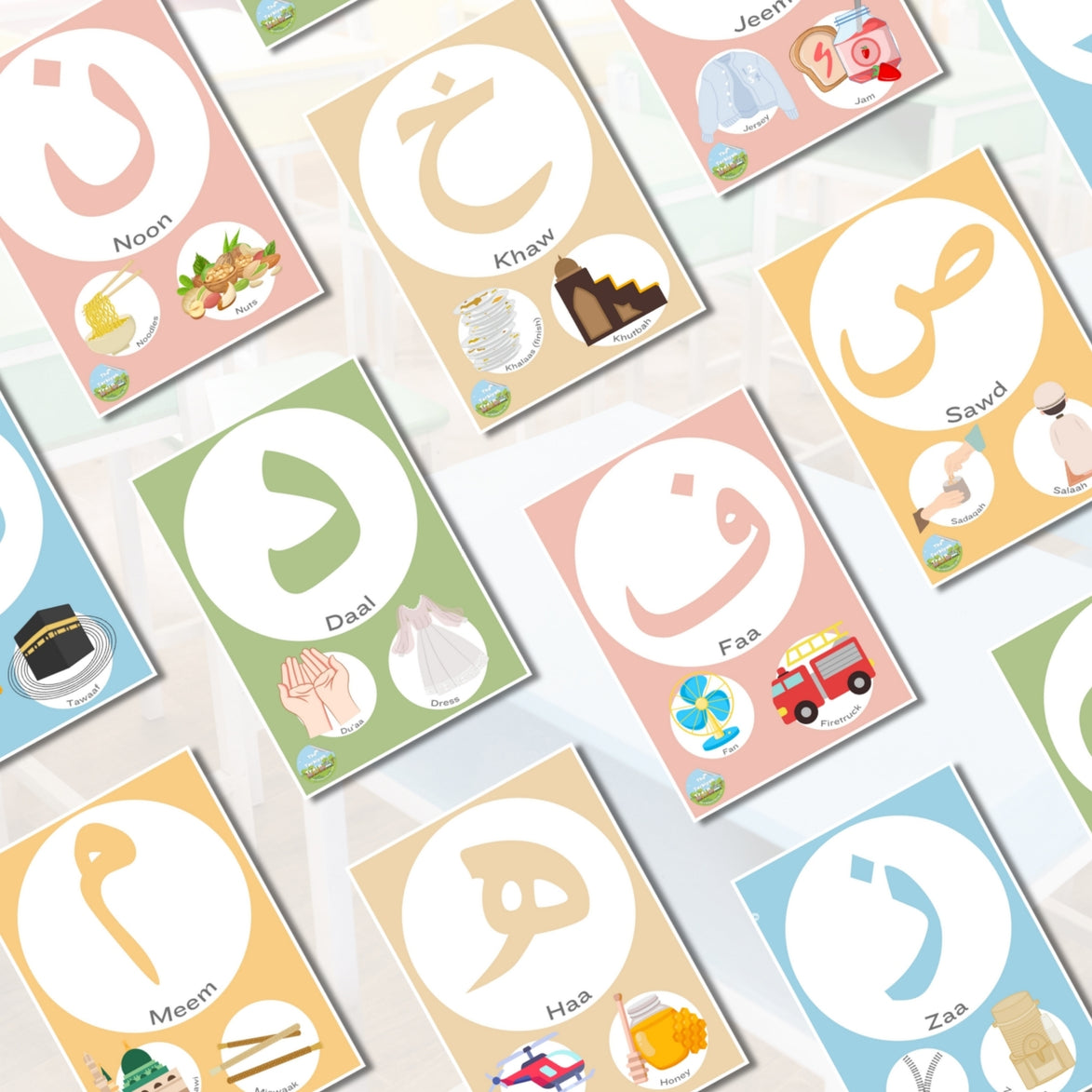 The Arabic Alphabet Flashcards
