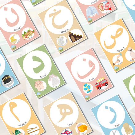 The Arabic Alphabet Flashcards