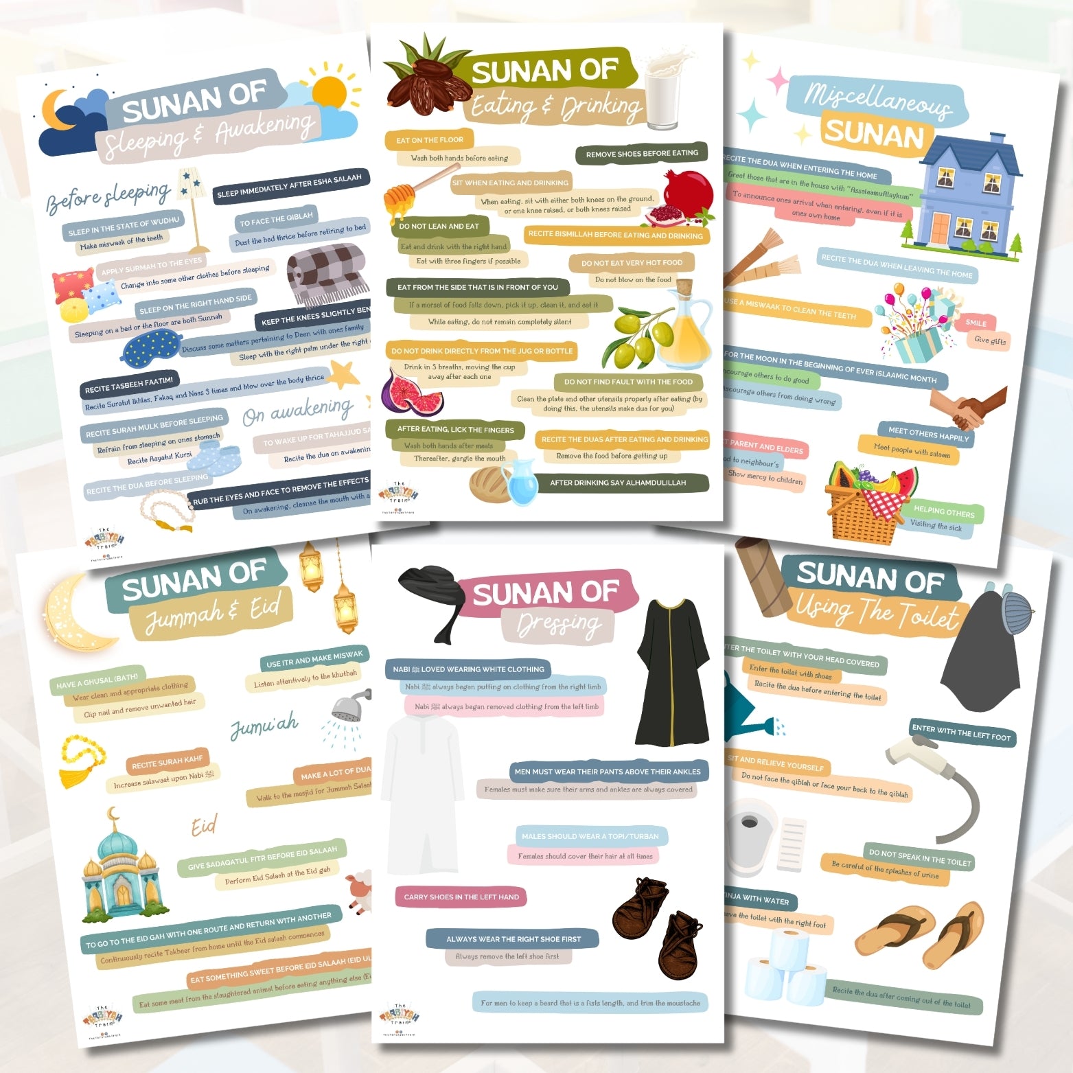 Sunan Chart A3 Chart Set