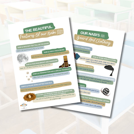 Description Of Nabi ﷺ A3 Chart Set